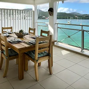 https://les-hauts-croles.comcaribbean.com